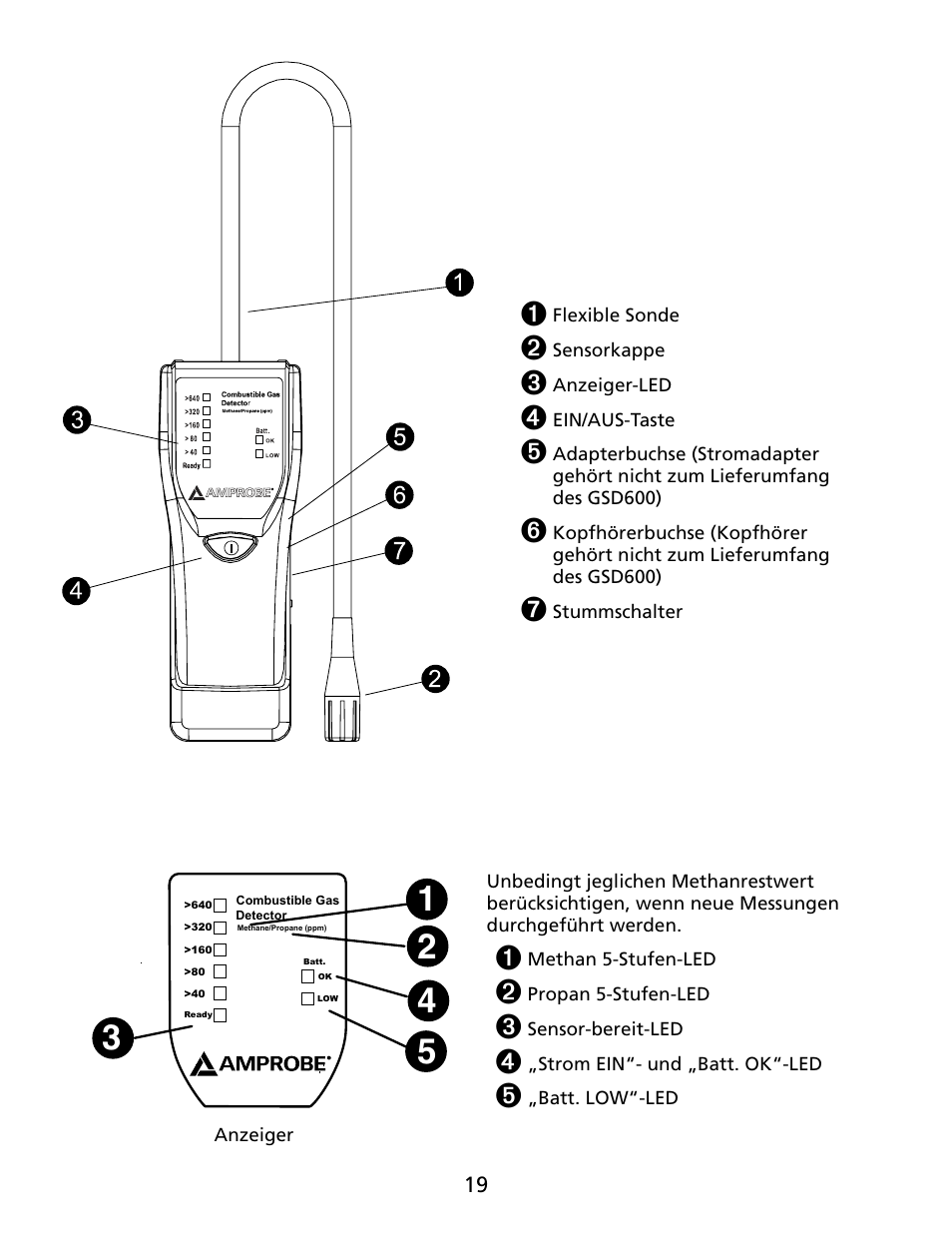 Amprobe GSD600 Gas-Leak-Detector User Manual | Page 20 / 50