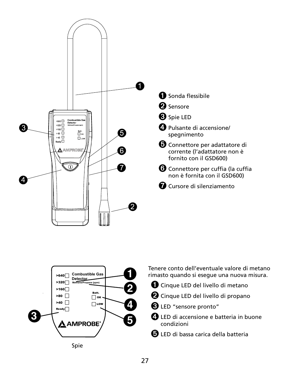 Amprobe GSD600 Gas-Leak-Detector User Manual | Page 28 / 50