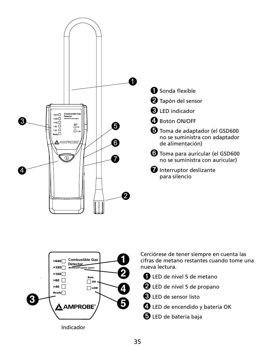 Amprobe GSD600 Gas-Leak-Detector User Manual | Page 36 / 50