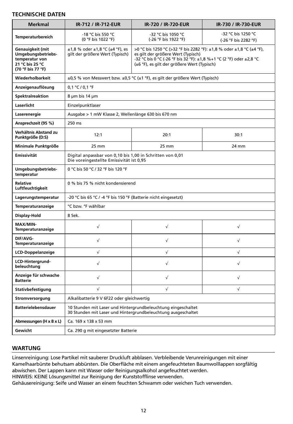 Technische daten, Wartung | Amprobe IR-712 IR-720 IR-730 Infrared-Thermometers User Manual | Page 48 / 98