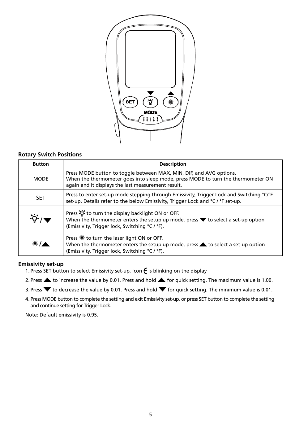 Amprobe IR-712 IR-720 IR-730 Infrared-Thermometers User Manual | Page 9 / 98