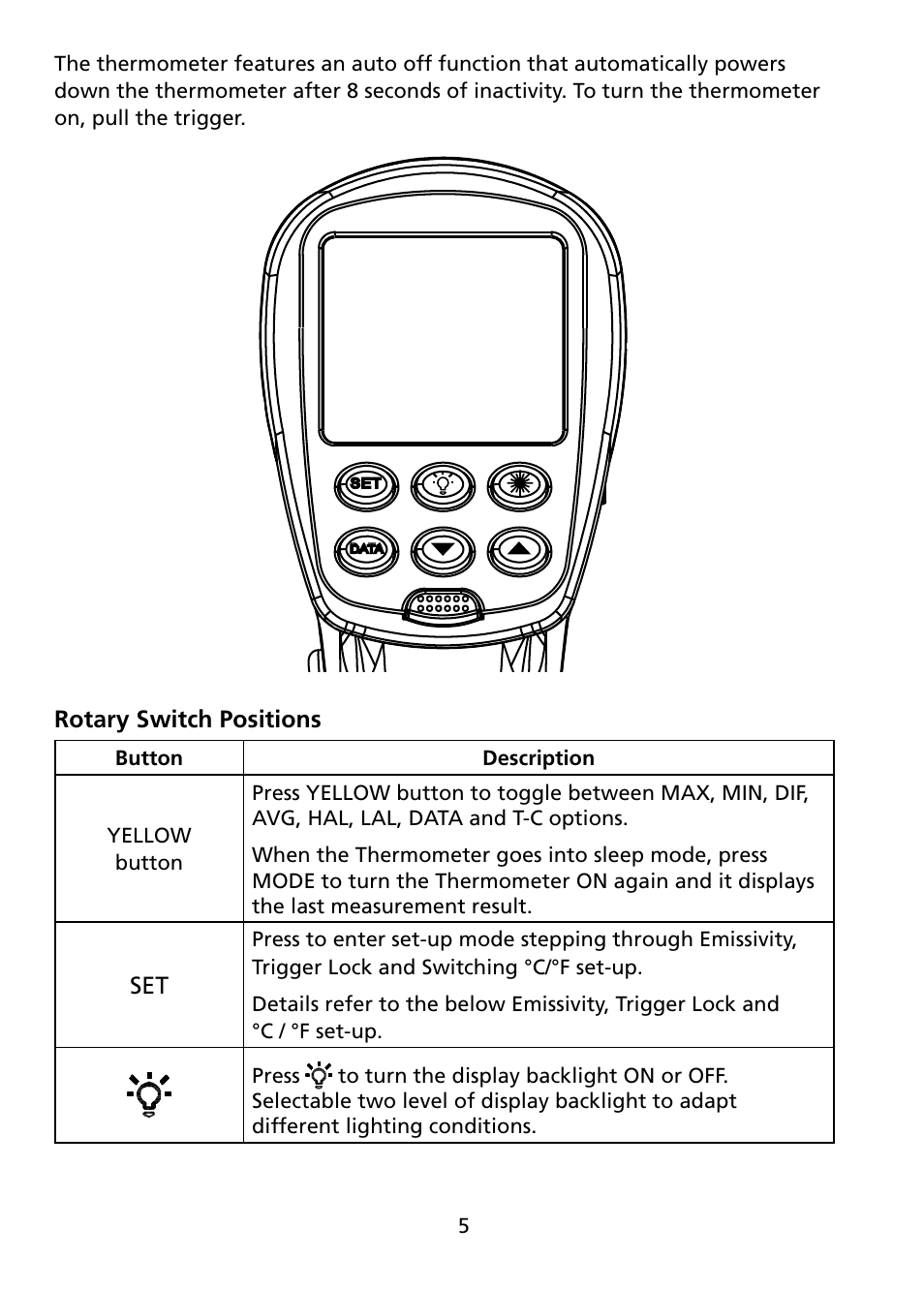 Amprobe IR-750 Infrared-Thermometer User Manual | Page 10 / 36