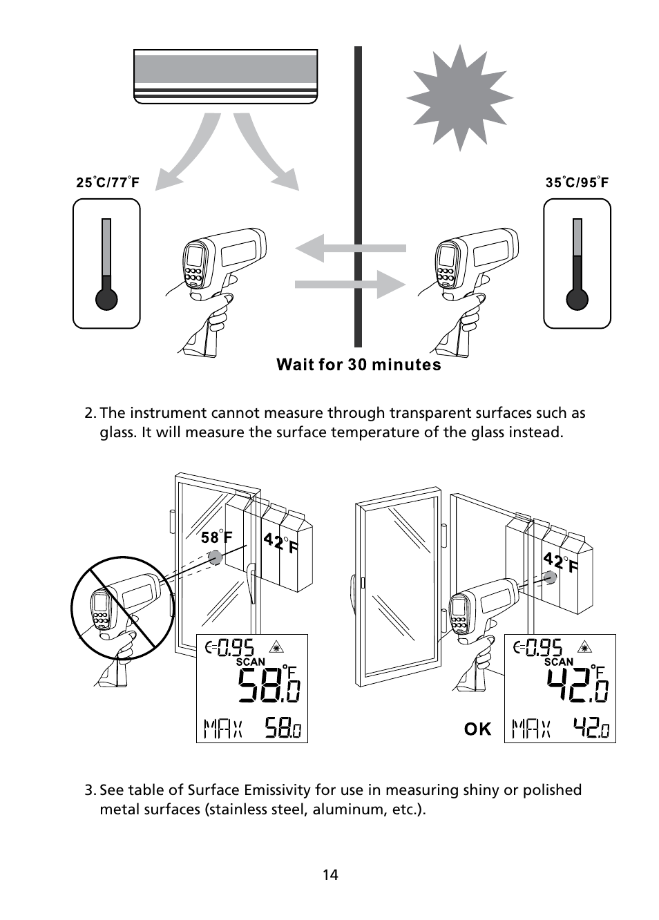 Amprobe IR-750 Infrared-Thermometer User Manual | Page 19 / 36