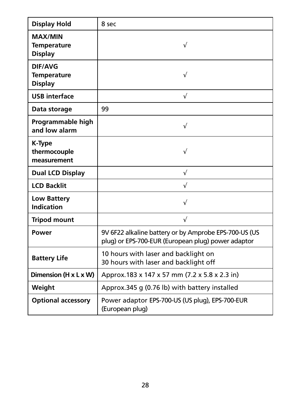 Amprobe IR-750 Infrared-Thermometer User Manual | Page 33 / 36