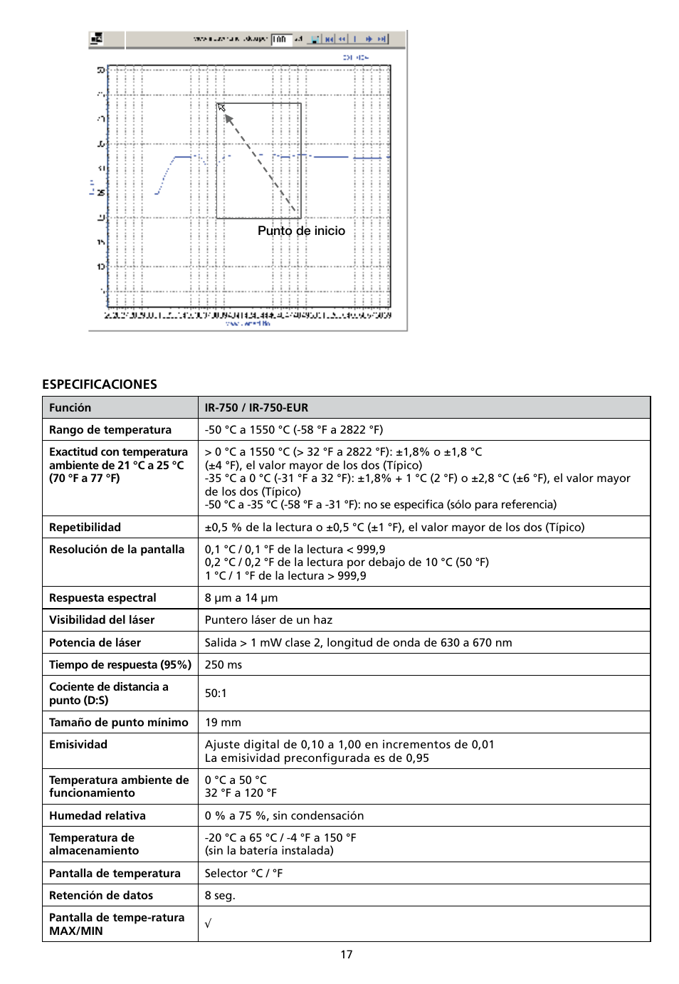 Amprobe IR-750 Infrared-Thermometer User Manual | Page 109 / 134