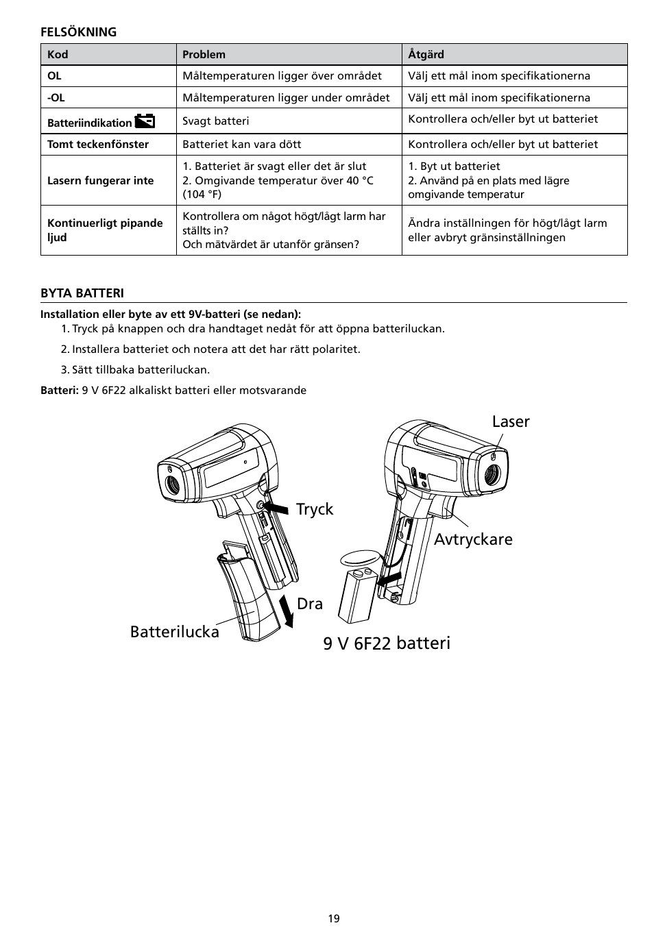 9 v 6f22 batteri, Tryck laser, Batterilucka dra avtryckare | Amprobe IR-750 Infrared-Thermometer User Manual | Page 133 / 134