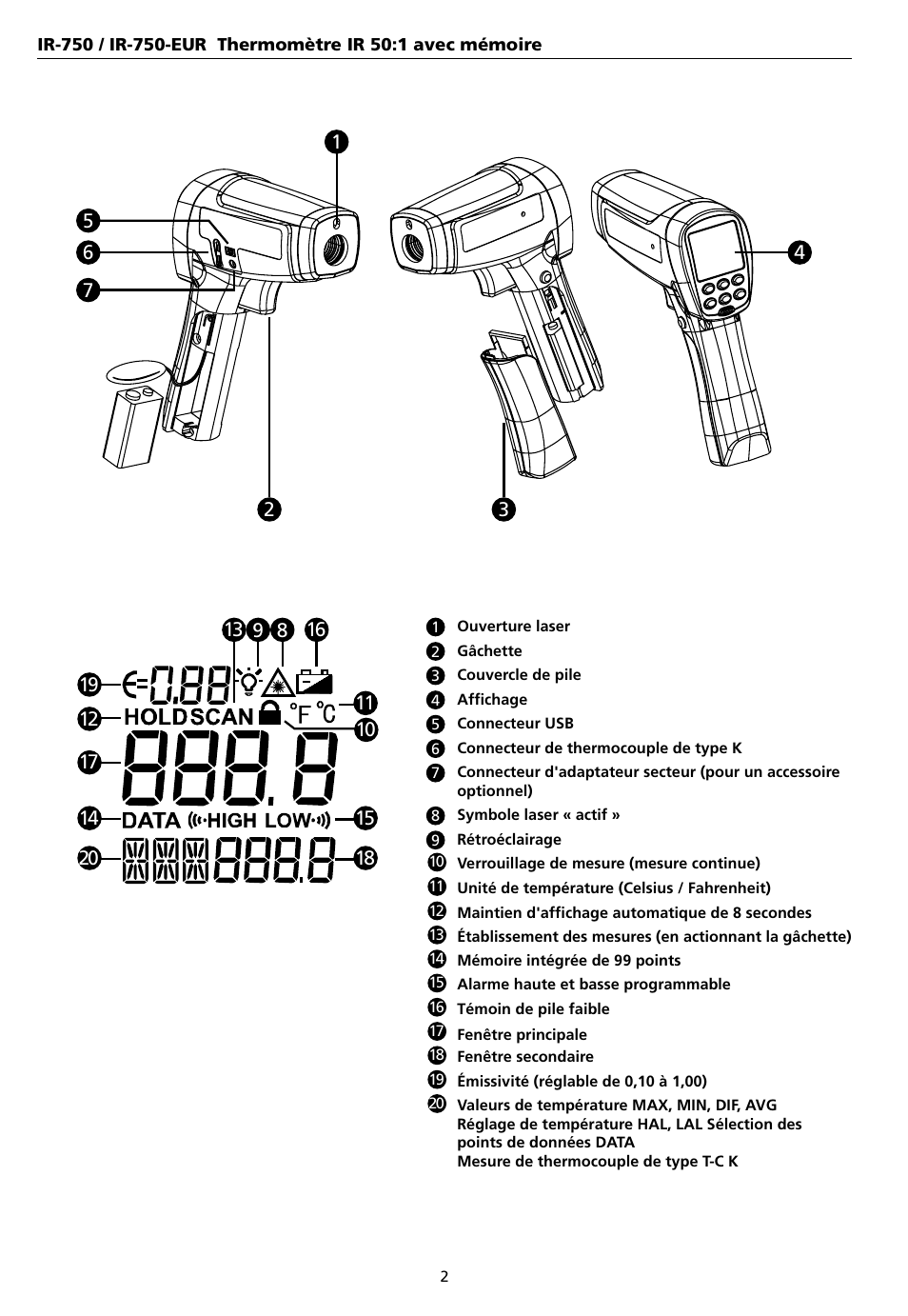 Amprobe IR-750 Infrared-Thermometer User Manual | Page 28 / 134