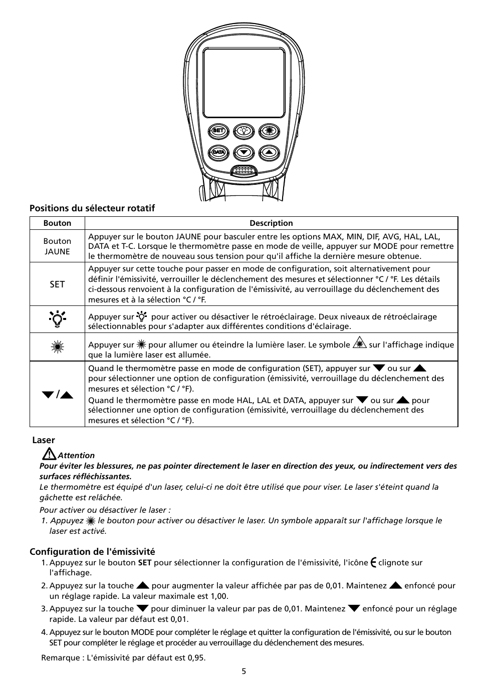 Amprobe IR-750 Infrared-Thermometer User Manual | Page 31 / 134