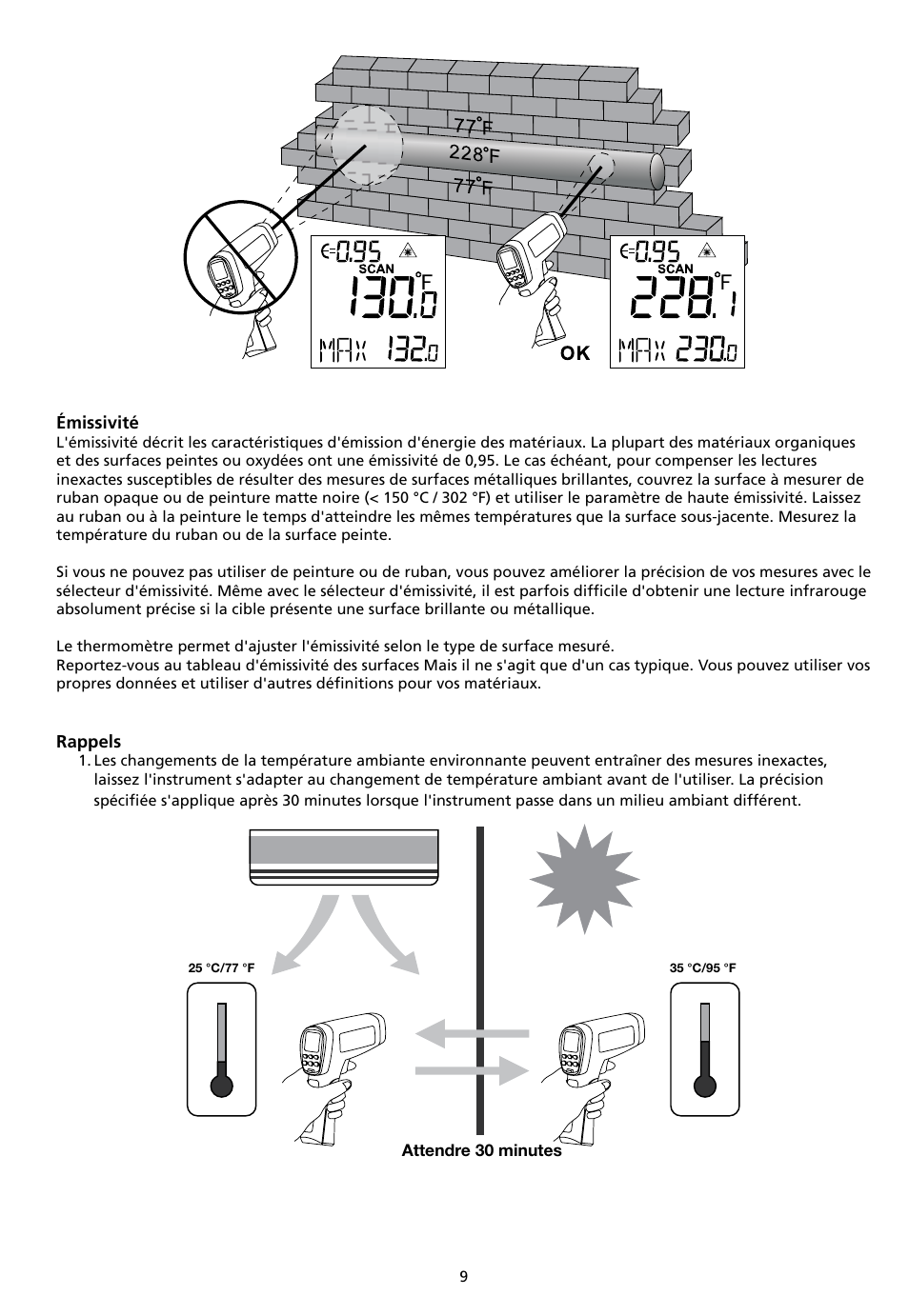 Amprobe IR-750 Infrared-Thermometer User Manual | Page 35 / 134