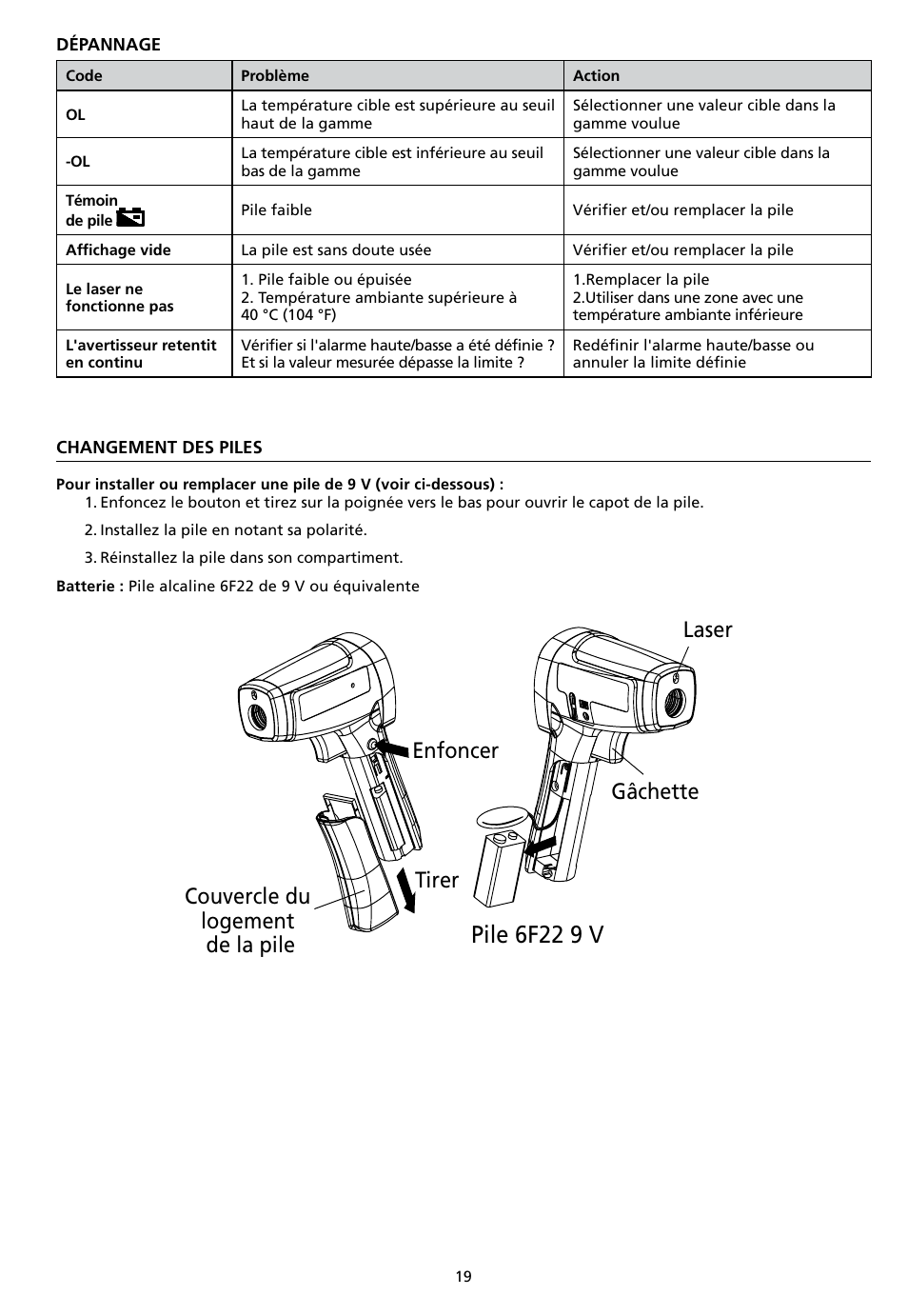 Pile 6f22 9 v, Enfoncer laser, Couvercle du logement de la pile tirer gâchette | Amprobe IR-750 Infrared-Thermometer User Manual | Page 45 / 134