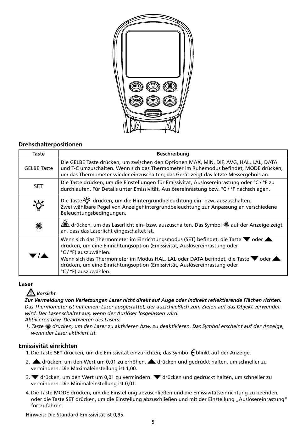 Amprobe IR-750 Infrared-Thermometer User Manual | Page 53 / 134