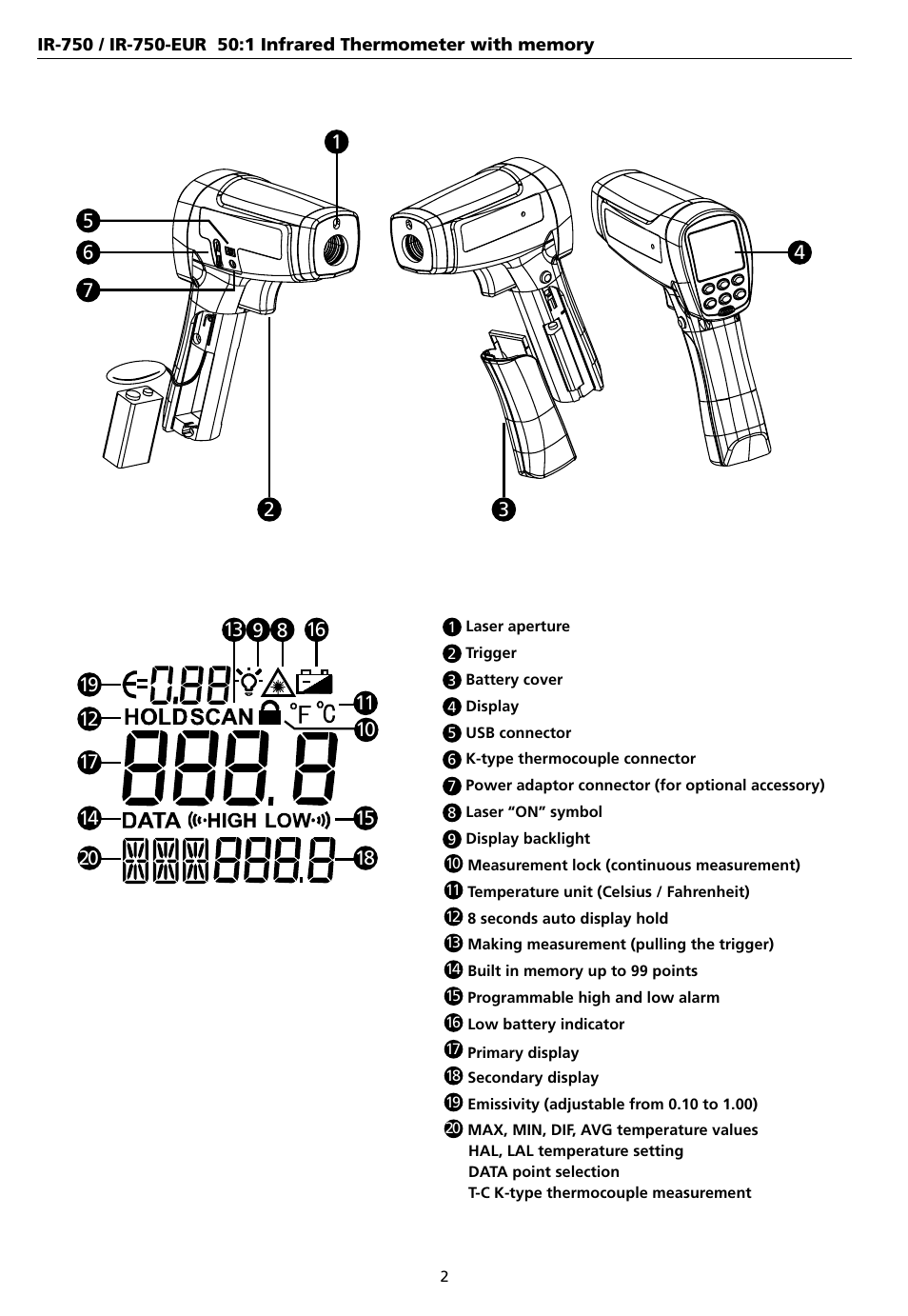 Amprobe IR-750 Infrared-Thermometer User Manual | Page 6 / 134