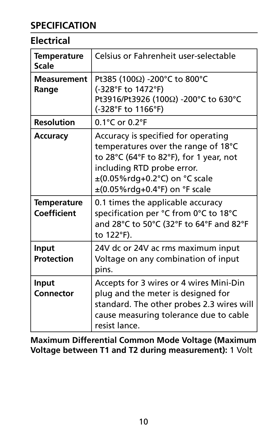 Amprobe RTD-10 RTD-Thermometers User Manual | Page 17 / 22