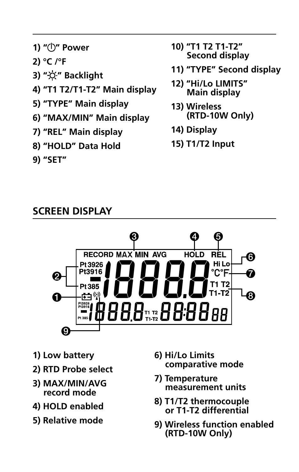 Amprobe RTD-10 RTD-Thermometers User Manual | Page 7 / 22