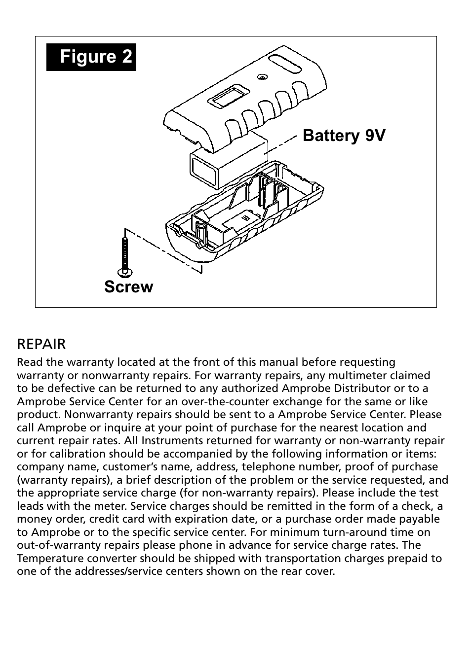 Figure 2 | Amprobe TC-253B Temperature-Converter User Manual | Page 7 / 8