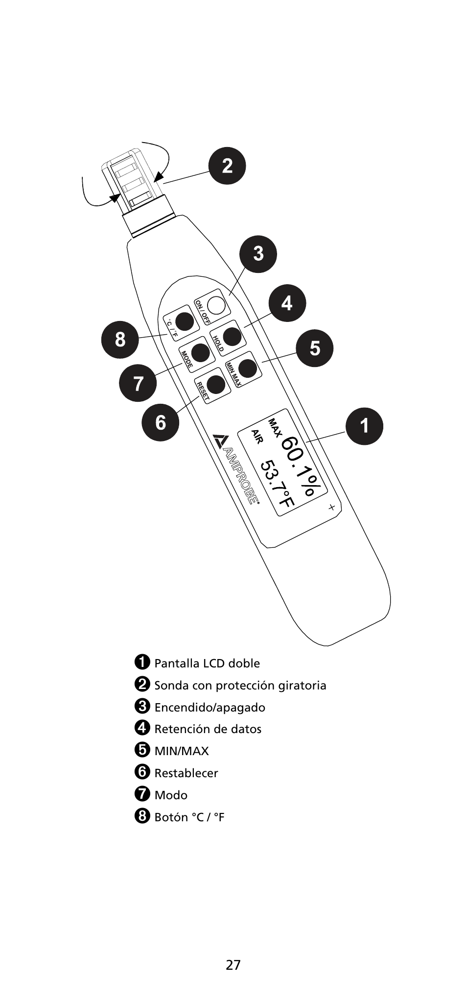 Amprobe TH-1 Relative-Humidity-Temperature-Probe-Style-Meter User Manual | Page 28 / 40