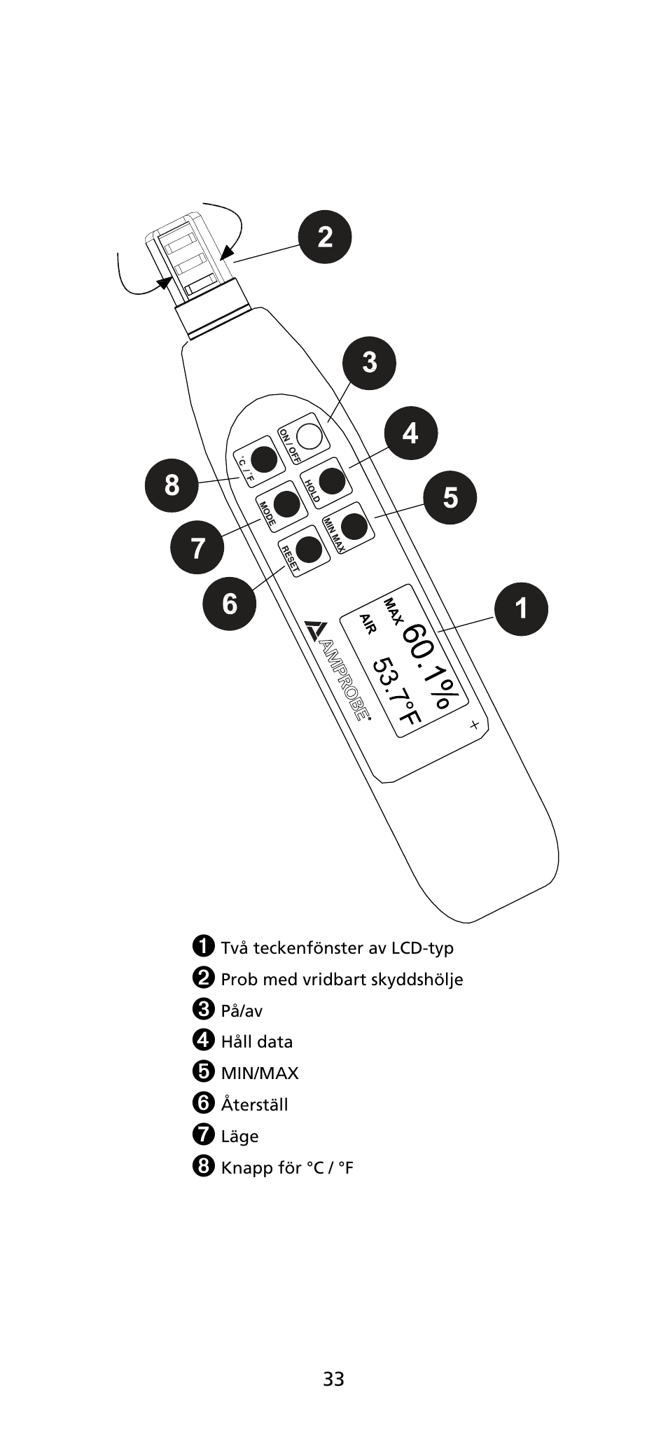 Amprobe TH-1 Relative-Humidity-Temperature-Probe-Style-Meter User Manual | Page 34 / 40