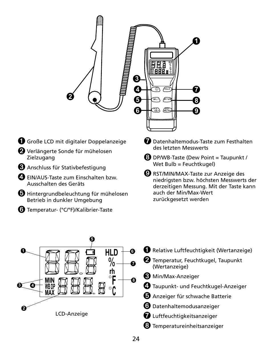 Amprobe THWD-5 Relative-Humidity-Temperature-Meter User Manual | Page 25 / 53