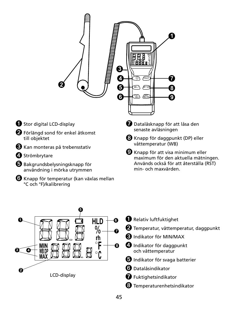 Amprobe THWD-5 Relative-Humidity-Temperature-Meter User Manual | Page 46 / 53