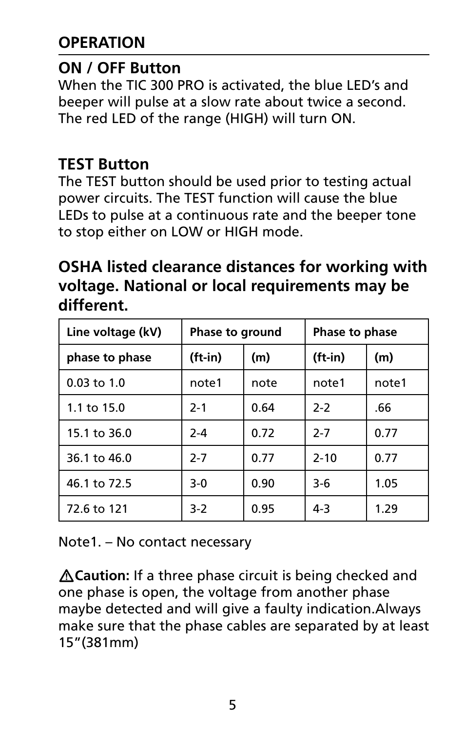 Operation on / off button, Test button | Amprobe TIC-300-PRO Non-Contact-Voltage-Detector User Manual | Page 11 / 92