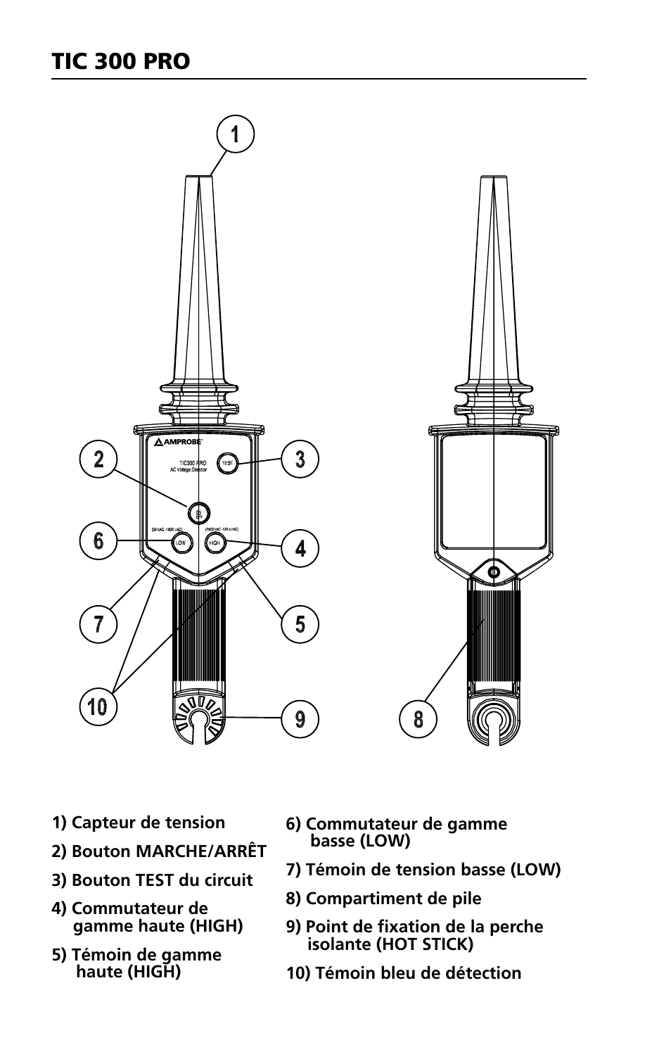 Tic 300 pro | Amprobe TIC-300-PRO Non-Contact-Voltage-Detector User Manual | Page 24 / 92