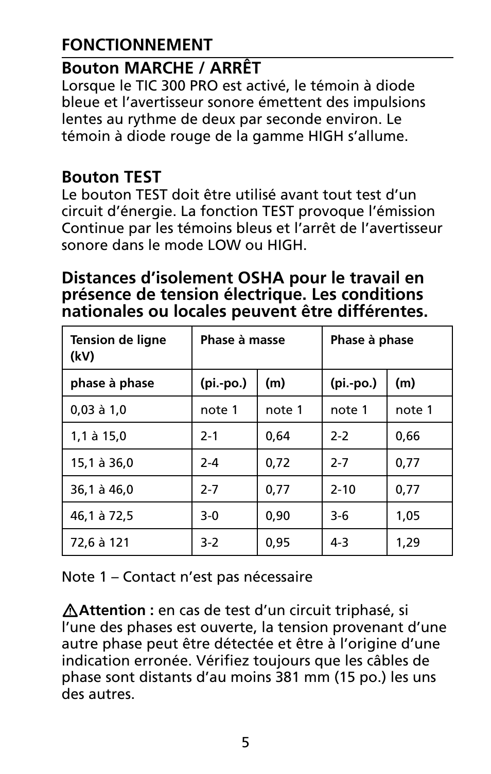 Fonctionnement bouton marche / arrêt, Bouton test | Amprobe TIC-300-PRO Non-Contact-Voltage-Detector User Manual | Page 29 / 92