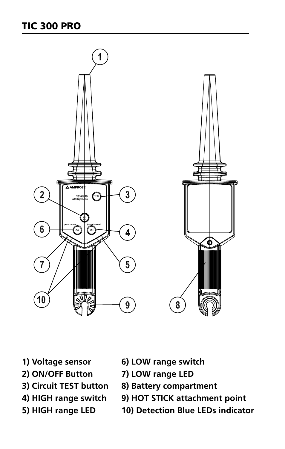 Amprobe TIC-300-PRO Non-Contact-Voltage-Detector User Manual | Page 6 / 92