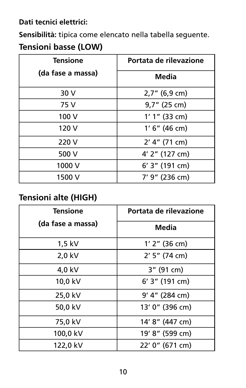 Amprobe TIC-300-PRO Non-Contact-Voltage-Detector User Manual | Page 70 / 92