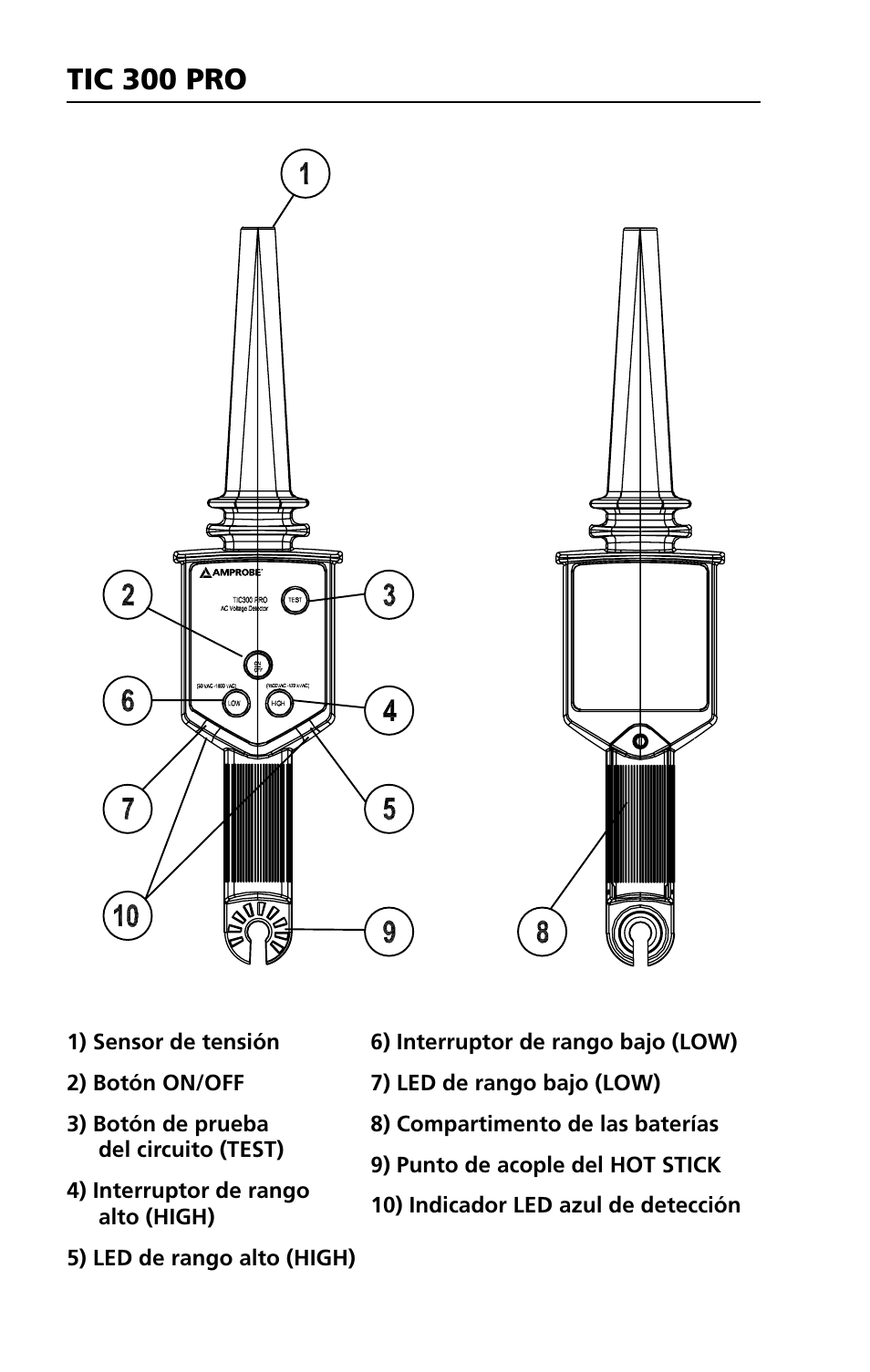 Tic 300 pro | Amprobe TIC-300-PRO Non-Contact-Voltage-Detector User Manual | Page 78 / 92