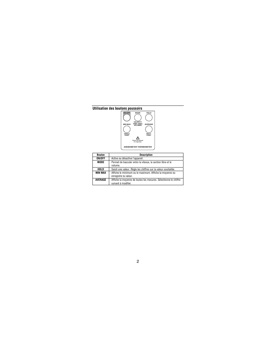 Utilisation des boutons poussoirs | Amprobe TMA10A Anemometer User Manual | Page 19 / 63