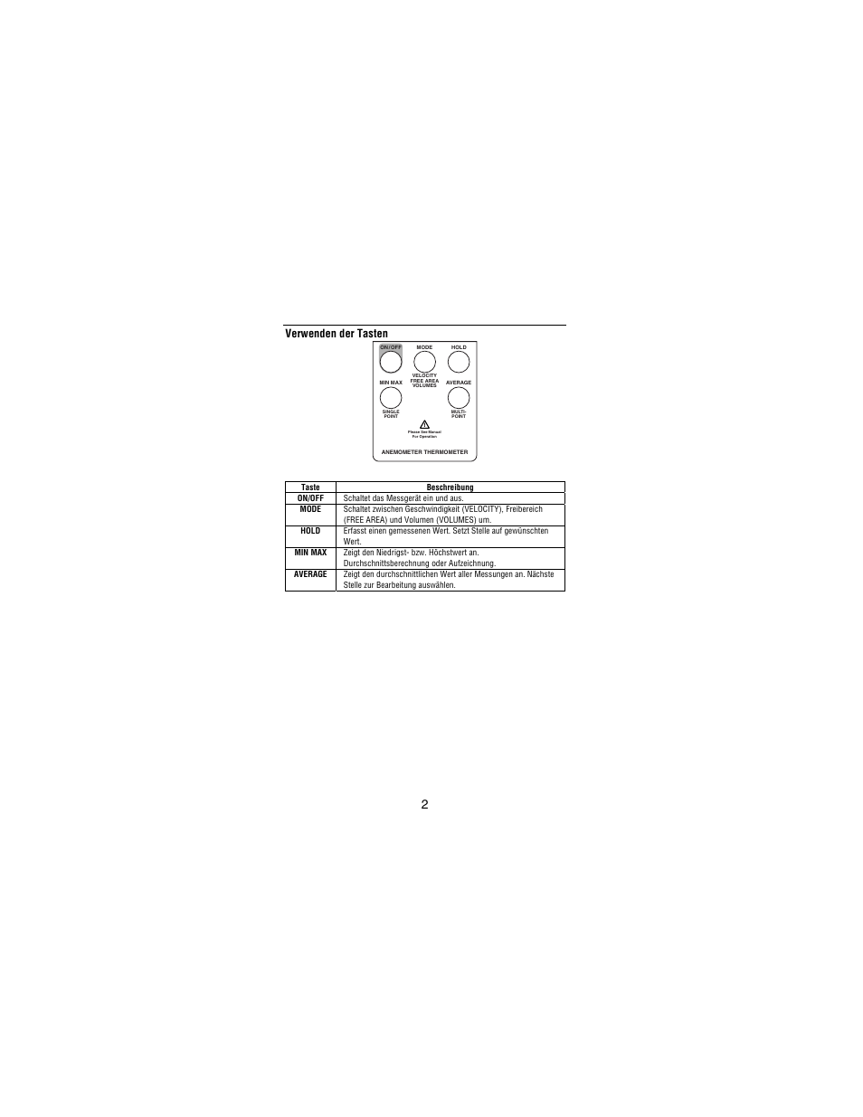 Verwenden der tasten | Amprobe TMA10A Anemometer User Manual | Page 31 / 63