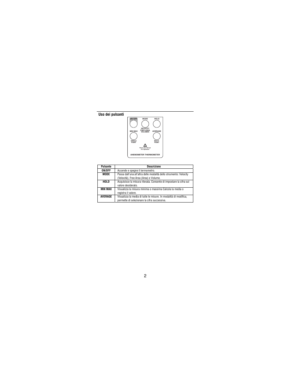 Uso dei pulsanti | Amprobe TMA10A Anemometer User Manual | Page 43 / 63