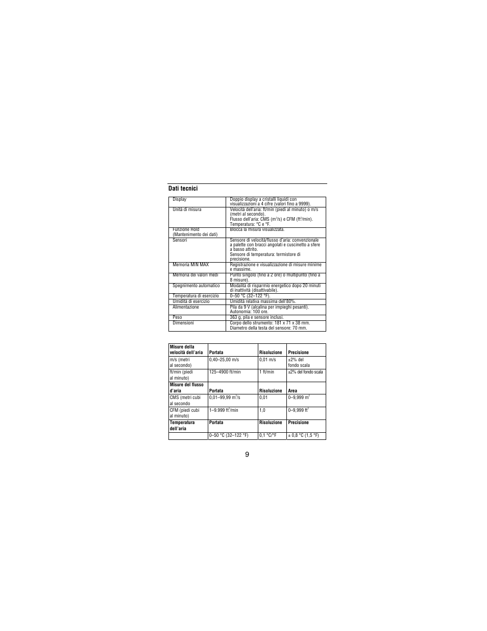 Dati tecnici | Amprobe TMA10A Anemometer User Manual | Page 50 / 63