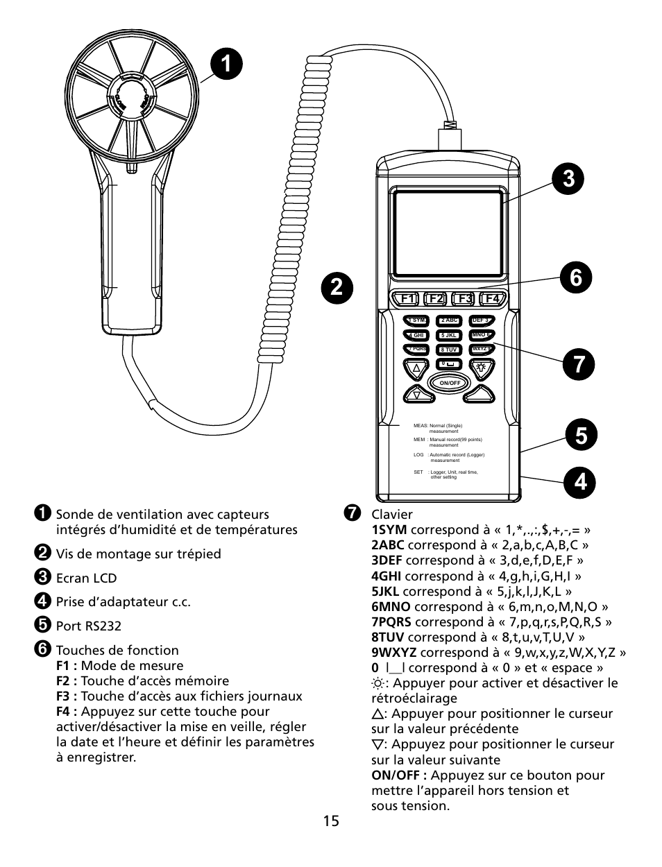 Amprobe TMA40 Airflow-Anemometer User Manual | Page 16 / 74