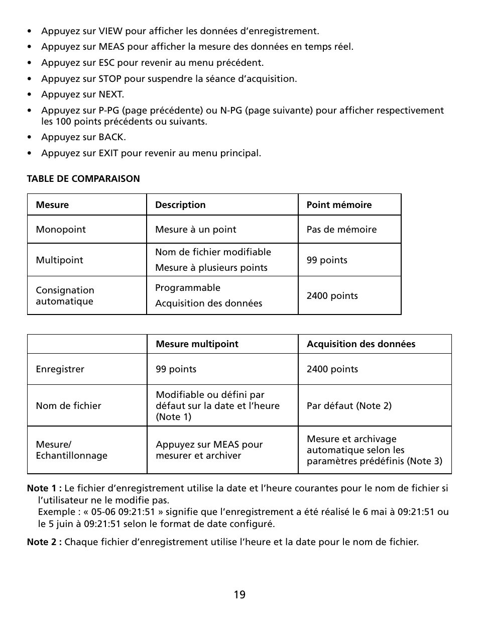 Amprobe TMA40 Airflow-Anemometer User Manual | Page 20 / 74