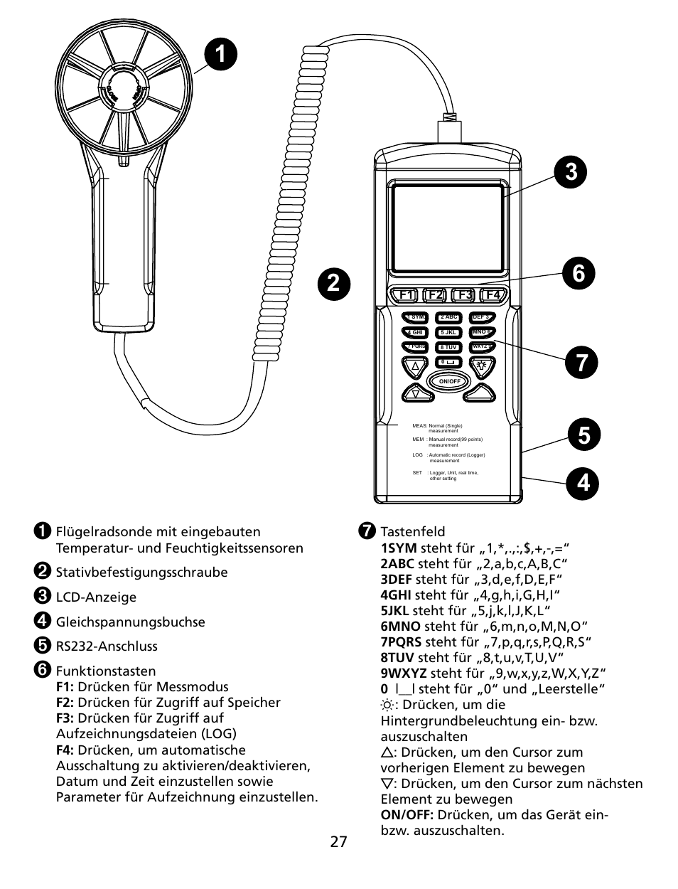 Amprobe TMA40 Airflow-Anemometer User Manual | Page 28 / 74