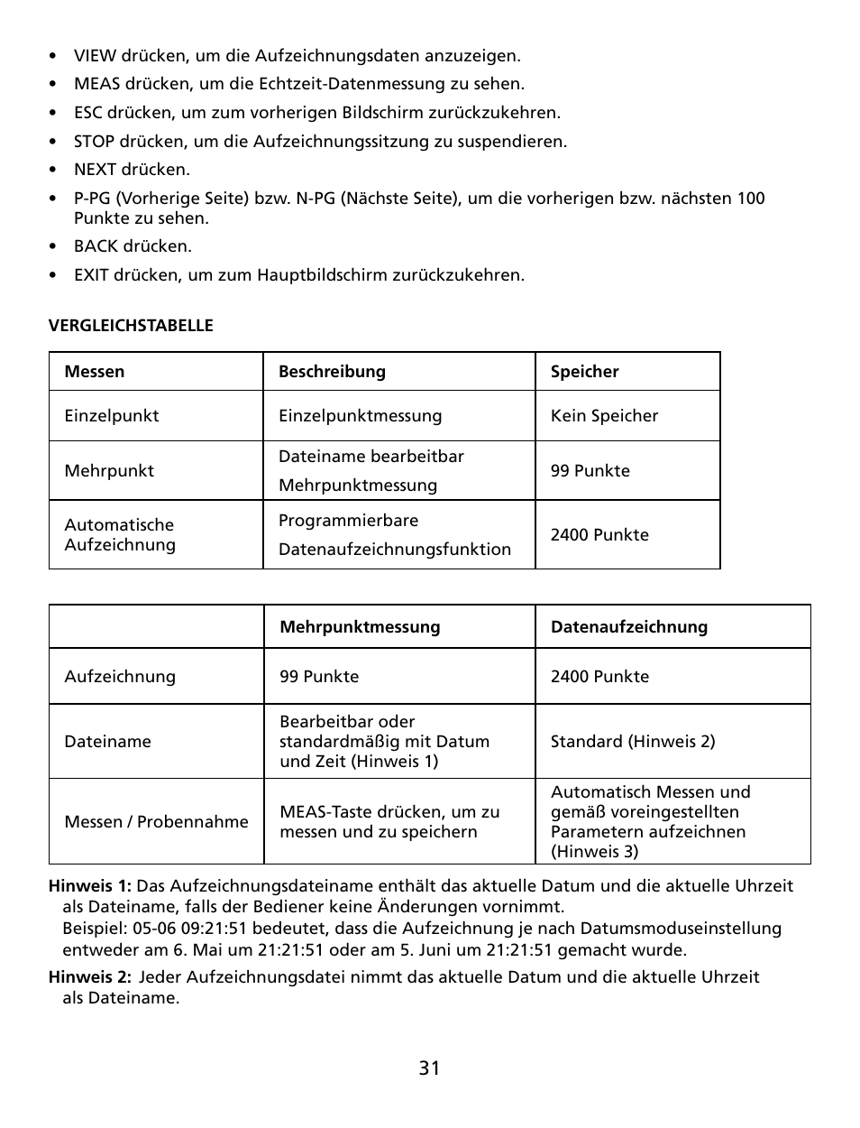 Amprobe TMA40 Airflow-Anemometer User Manual | Page 32 / 74