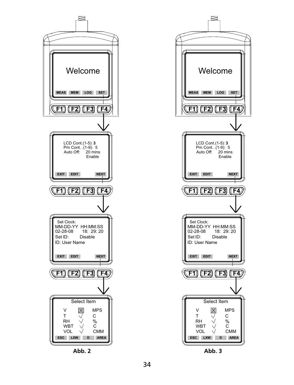 Welcome, F1 f2 f3 f4, Abb. 2 abb. 3 | Amprobe TMA40 Airflow-Anemometer User Manual | Page 35 / 74