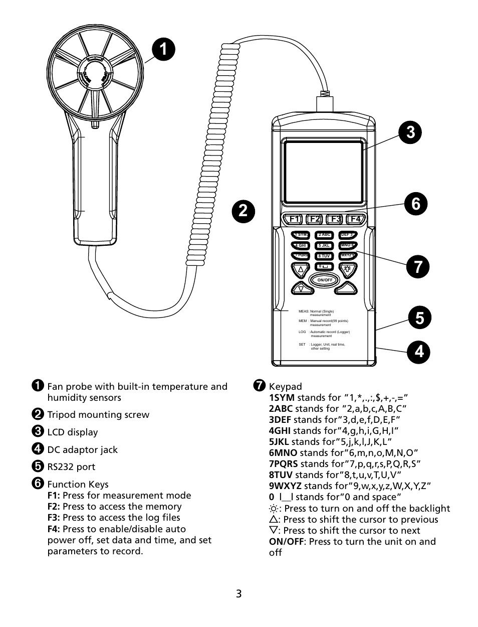 Amprobe TMA40 Airflow-Anemometer User Manual | Page 4 / 74