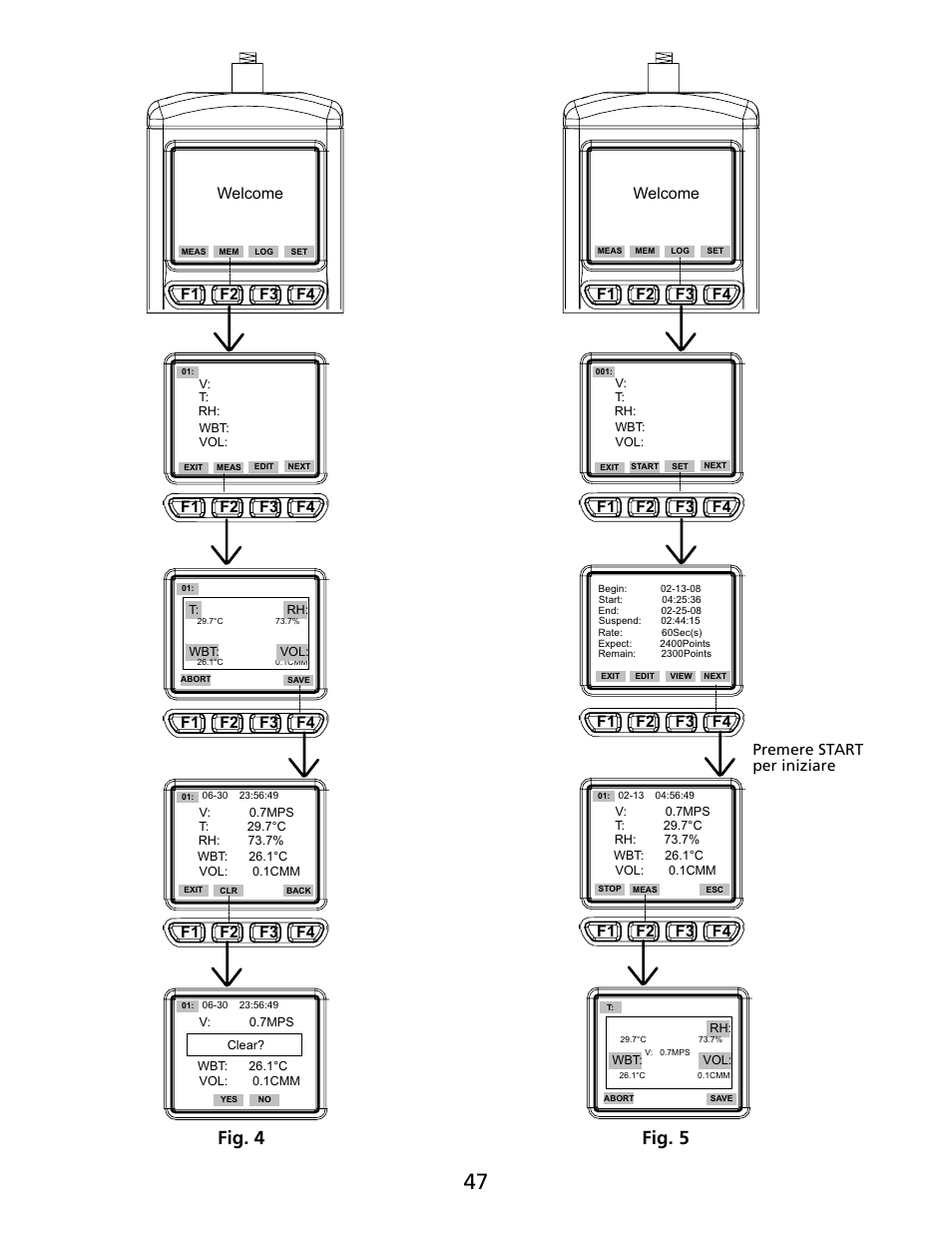 Fig. 4 fig. 5, F1 f2 f3 f4, Welcome f1 f2 f3 f4 | Press start to begin, Premere start per iniziare | Amprobe TMA40 Airflow-Anemometer User Manual | Page 48 / 74