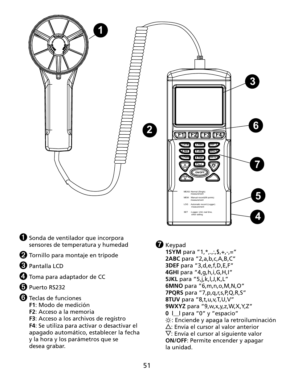 Amprobe TMA40 Airflow-Anemometer User Manual | Page 52 / 74