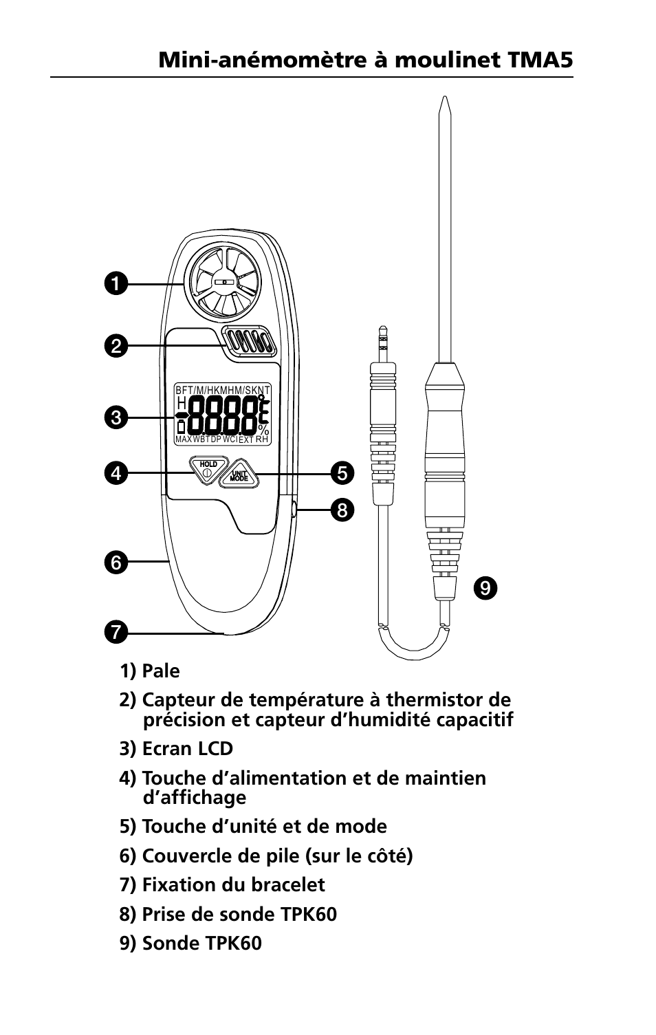 Mini-anémomètre à moulinet tma5 | Amprobe TMA5 Mini-Vane-Anemometer User Manual | Page 20 / 72