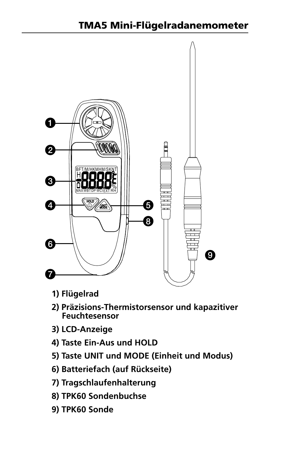 Tma5 mini-flügelradanemometer | Amprobe TMA5 Mini-Vane-Anemometer User Manual | Page 34 / 72
