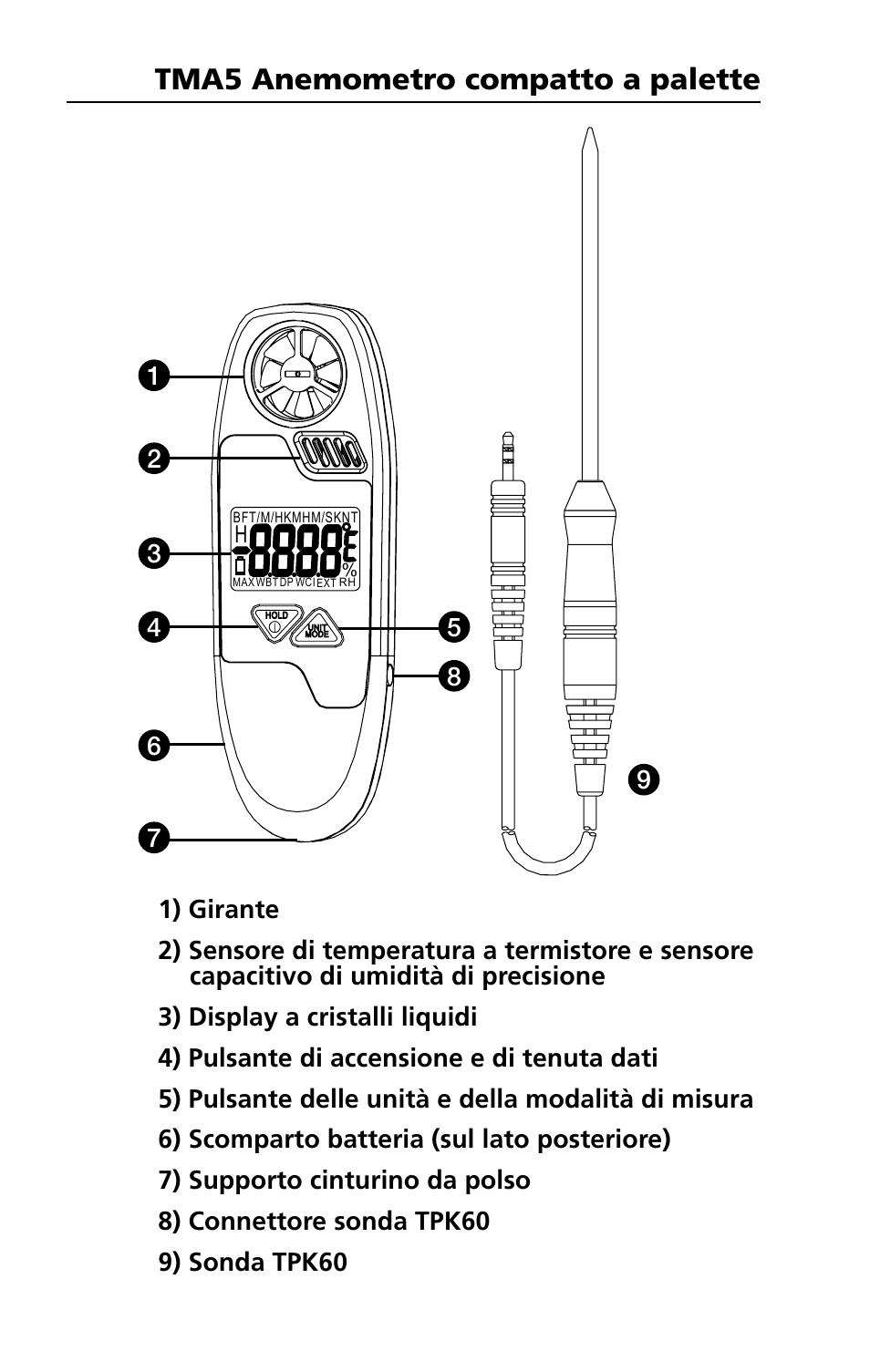 Tma5 anemometro compatto a palette | Amprobe TMA5 Mini-Vane-Anemometer User Manual | Page 48 / 72