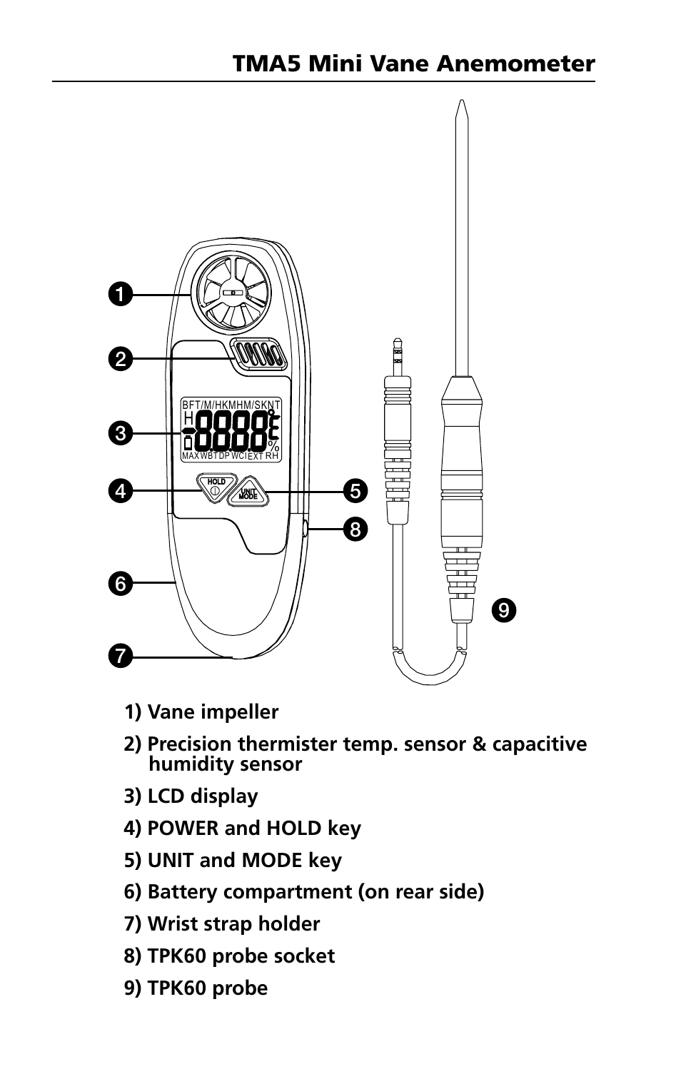 Tma5 mini vane anemometer | Amprobe TMA5 Mini-Vane-Anemometer User Manual | Page 6 / 72