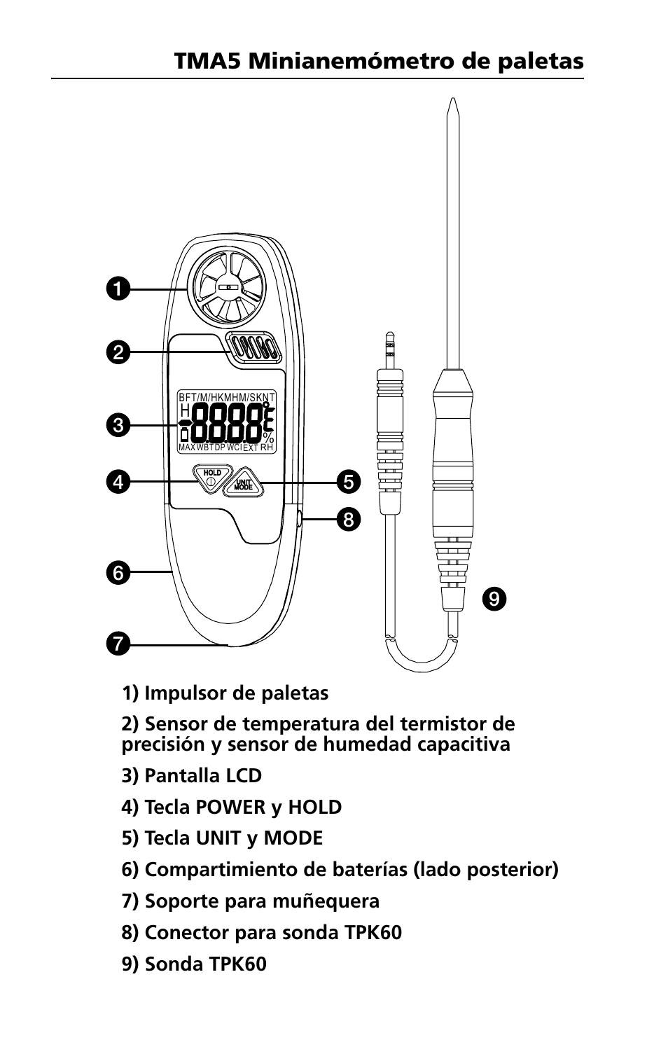 Tma5 minianemómetro de paletas | Amprobe TMA5 Mini-Vane-Anemometer User Manual | Page 62 / 72