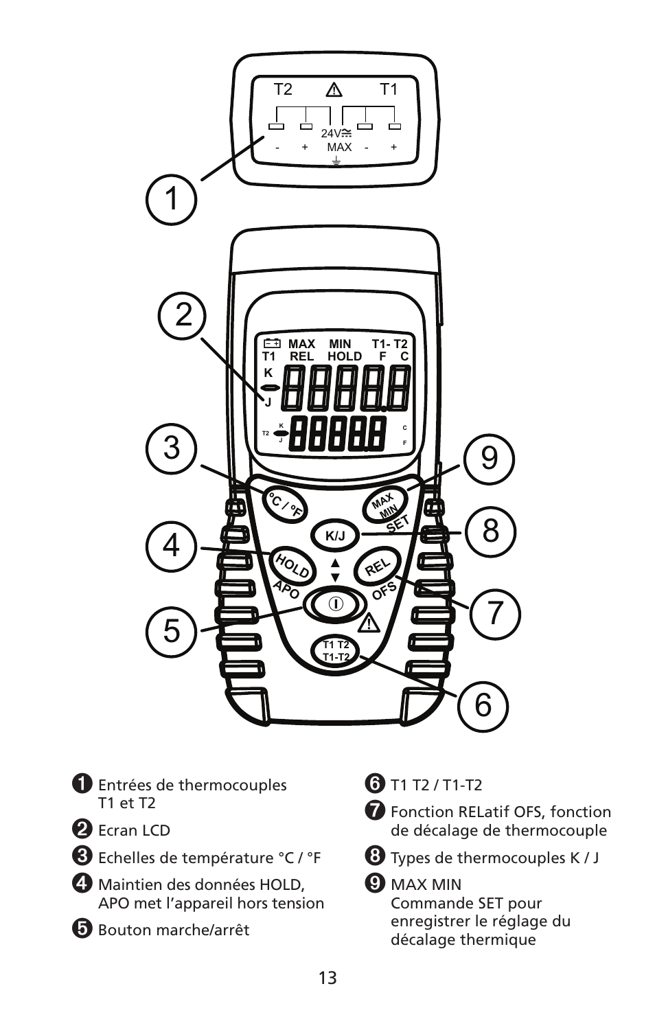 Tmd-10 | Amprobe TMD-10 Dual-Temperature-Meter User Manual | Page 14 / 62