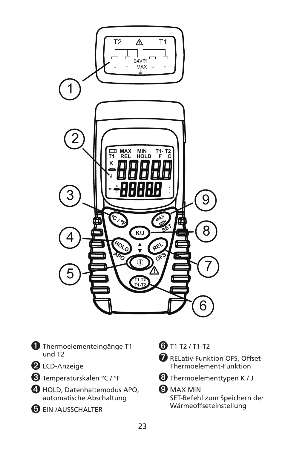Tmd-10 | Amprobe TMD-10 Dual-Temperature-Meter User Manual | Page 24 / 62