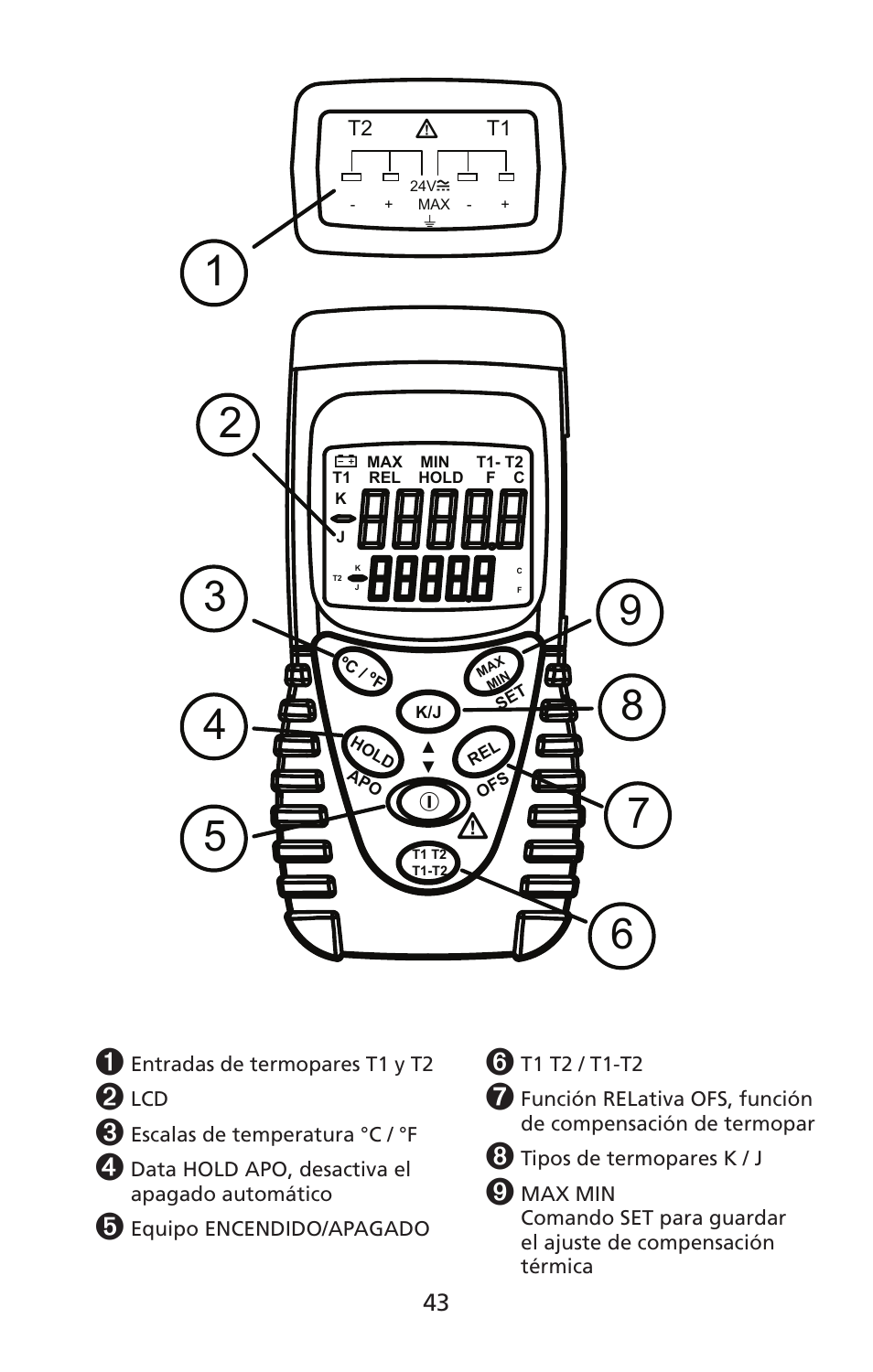 Tmd-10 | Amprobe TMD-10 Dual-Temperature-Meter User Manual | Page 44 / 62