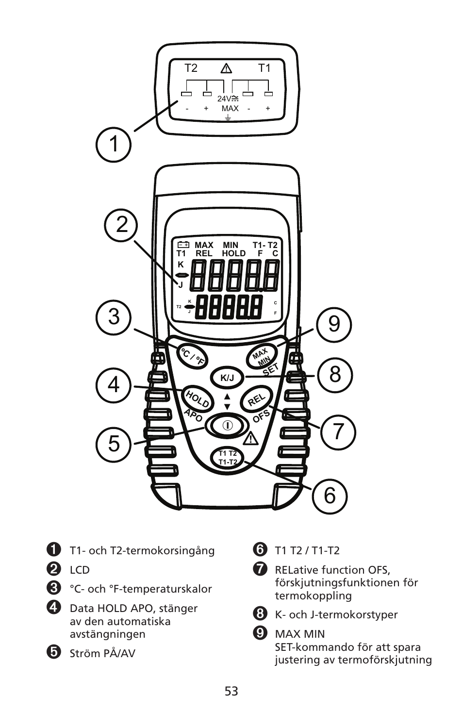 Tmd-10 | Amprobe TMD-10 Dual-Temperature-Meter User Manual | Page 54 / 62